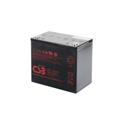 MODELO DA BATERIA APM