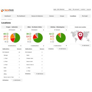 SD-2xIN set: WiFi / Ethernet to monitor 2 digital inputs SaaS.