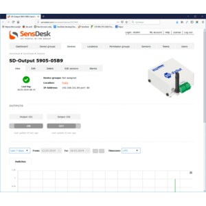 SD-2xOUT set: WiFi / Ethernet to switch 2 digital outputs SaaS.