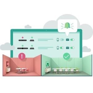 Select for Medium to Large Rooms Three Year Plan