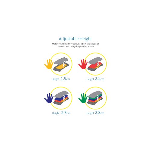 ALFOMBRILLA PARA RATON SMARTFIT