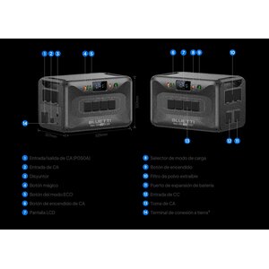 BLUETTI Apex 300 Versatile Power Station | 3,840W 2,764.8Wh