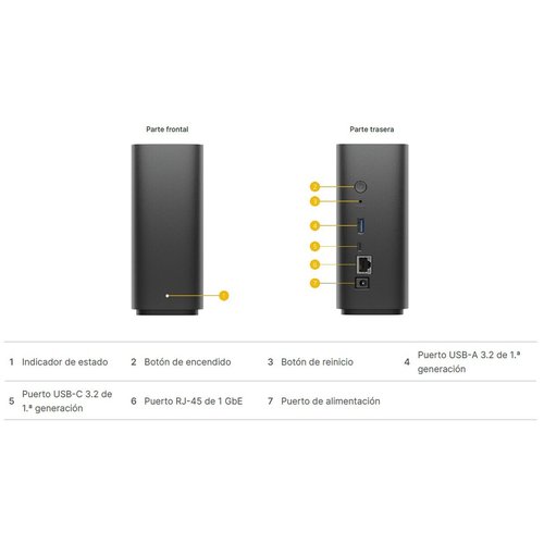 Synology BeeStation NAS Storage System - 4 TB HDD - Realtek RTD1619B - 1 GB RAM - DDR4 SDRAM - 4 TB Installed HDD Capacity