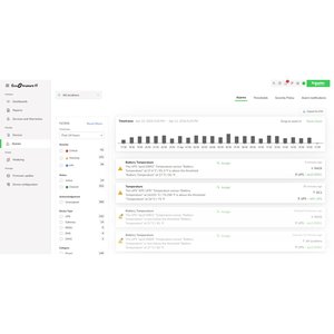 Schneider Electric EcoStruxure IT Expert - Subscription Licence - 150 Nodes - 5 Year