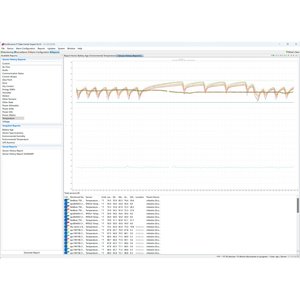 APC by Schneider Electric StruxureWare Data Center Expert Virtual Machine - Activation - 1 License
