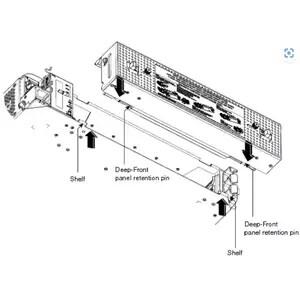 Cisco Door Panel