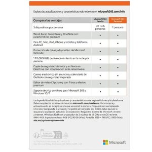 M365 Personal Spanish Subscr 1YR LatAm ONLY Medialess FY25H2
