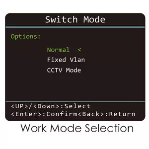 Switch PoE de 24 puertos 10 / 100Mbps +2 RJ45 + 2SFP Enlace descendente: puertos 24x100 Mbps • Enlace ascendente: 2 puerto