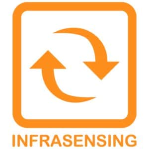 IR SPOT SENSOR CALIBRATION