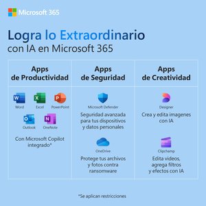 Microsoft 365 Familia (12 meses) 6 usuario. PC/Mac/Iphone/tablet. Requiere activación