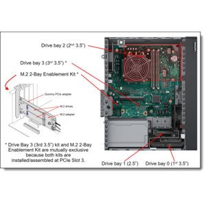 Servidor Lenovo ThinkSystem ST50 V3 7DF4A019LA - 1 x Intel Xeon 2.60GHz - 16GB RAM - 2TB HDD - (1 x 2TB) HDD Configuration