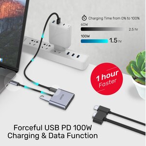 4-in-1 USB-C to HDMI(4K@60Hz) + VGA MST Adapter with USB2.0 + PD100W