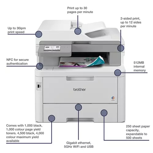 Brother MFC-L8390CDW Wired & Wireless Laser Multifunction Printer - Colour - Copier/Fax/Printer/Scanner - 30 ppm Mono/30 p