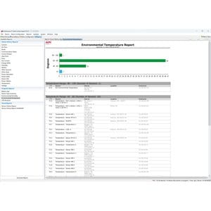 APC by Schneider Electric StruxureWare Data Center Expert Virtual Machine - Activation - 1 License