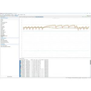 APC by Schneider Electric StruxureWare Data Center Expert Virtual Machine - Activation - 1 License